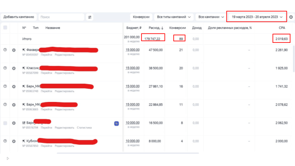 Кейс: Таргет/Контекст. 89 лидов по каркасным домам для строительной компании в Москве
Кейс: Таргет/Контекст. 89 лидов по каркасным домам для строительной компании в Москве