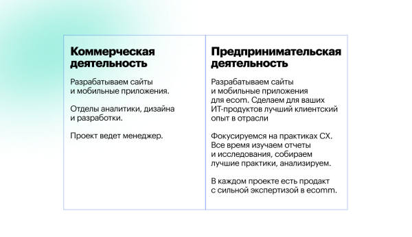 
                    Дело не в маркетинге: что важно знать CEO о развитии бизнеса. Часть 2            