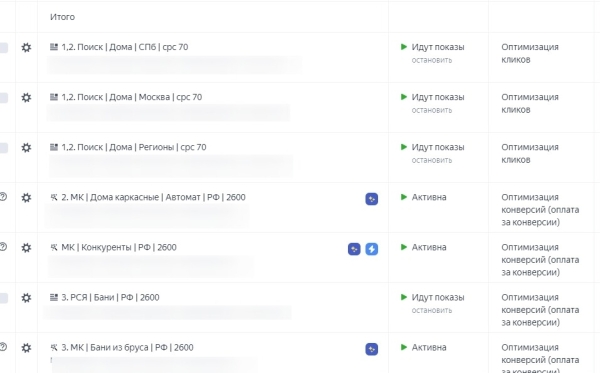 
                    Как снизить цену заявки с 22 380 руб. до 2 036 руб. в тематике строительство домов из бруса из  Яндекс Директ            