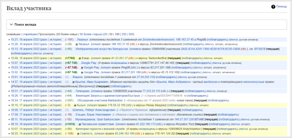 
                    Как написать о своем бизнесе в Википедии и не облажаться: подробный гайд            