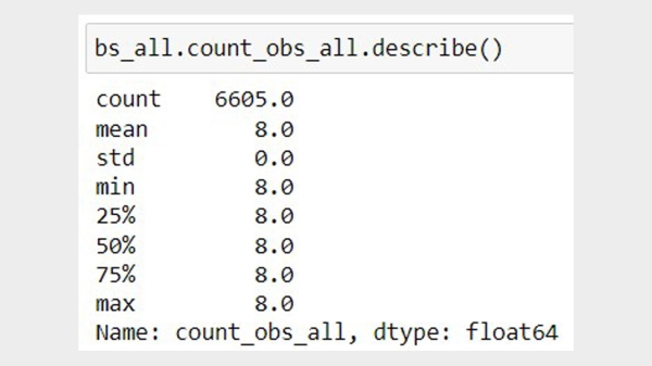 Фид + Python = идеальные быстрые ссылки в Яндекс Директ и рост CTR на 30%
Фид + Python = идеальные быстрые ссылки в Яндекс Директ и рост CTR на 30%