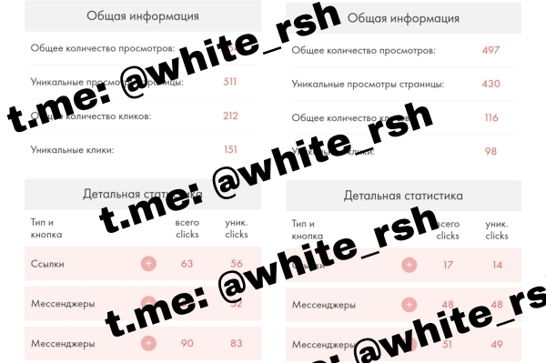 Продвижение Эскорт Агентства через таргетированную рекламу Facebook             
                    Продвижение Эскорт Агентства через таргетированную рекламу Facebook