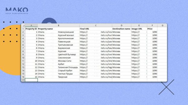 Как мы обхитрили автоматические стратегии Яндекса и заставили их приводить больше заявок за меньшие деньги             
                    Как мы обхитрили автоматические стратегии Яндекса и заставили их приводить больше заявок за меньшие деньги