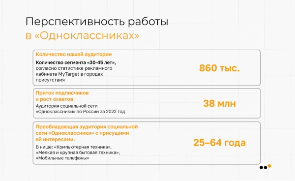 
                    Как сети магазинов электроники увеличить средний чек и продать на 11 миллионов рублей с ROMI 120 % с помощью ВКонтакте            