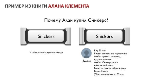 
                    Провели более 100 CustDev. Делимся опытом, как проводить CuDev, чтобы не потерять деньги, время и не набить кучу шишек            