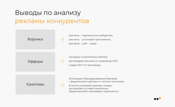 
                    Как сети магазинов электроники увеличить средний чек и продать на 11 миллионов рублей с ROMI 120 % с помощью ВКонтакте            