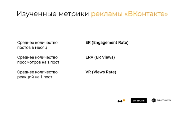 
                    Как менялись рекламные бюджеты, стоимость рекламы и вовлеченность аудитории — большое независимое исследование ВКонтакте            