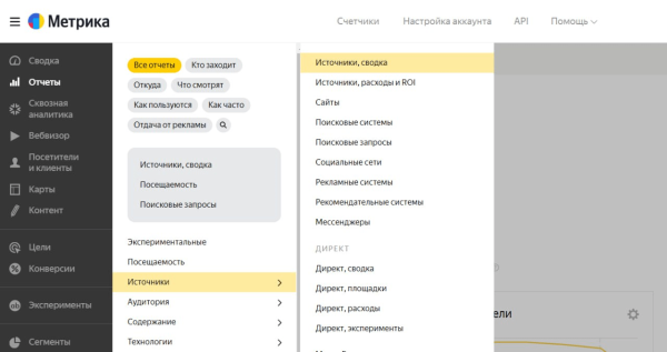 Какие инструменты подключить к рекламной статье, чтобы отследить лиды и конверсии             
                    Какие инструменты подключить к рекламной статье, чтобы отследить лиды и конверсии