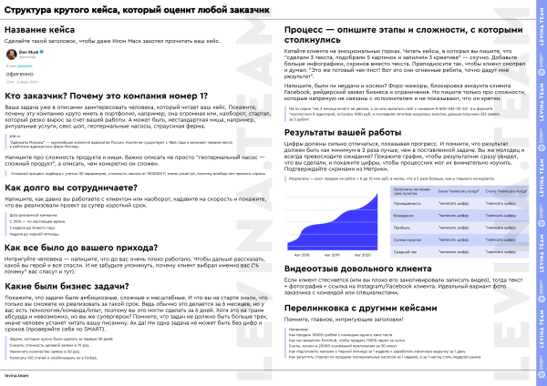 
                    Как написать кейс: пошаговая инструкция и разбор ошибок            