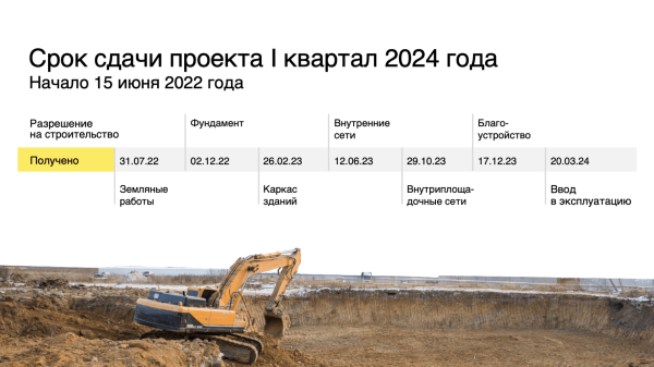 Как мы заплатили за исследование 500 000 р. известной западной компании и к чему нас это привело?
Как мы заплатили за исследование 500 000 р. известной западной компании и к чему нас это привело?