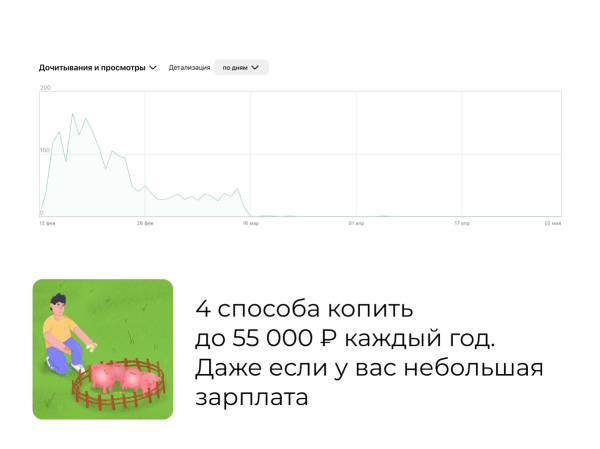 
                    Как мы получаем десятки тысяч дочитываний и сотни тысяч показов в Дзене без рекламы            
