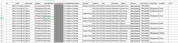 Как привести очередь из клиентов в B2B? Список рабочих рекомендаций
Как привести очередь из клиентов в B2B? Список рабочих рекомендаций