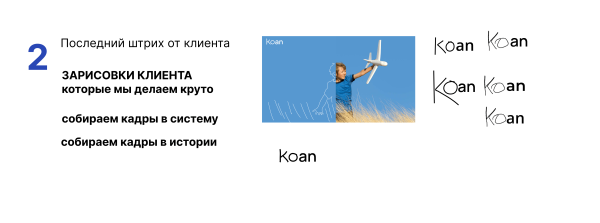 
                    Как мы придумали брендинг видеопродакшену за месяц            