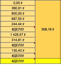 Посевы в Telegram через агентства на 100К, что я понял?
Посевы в Telegram через агентства на 100К, что я понял?
