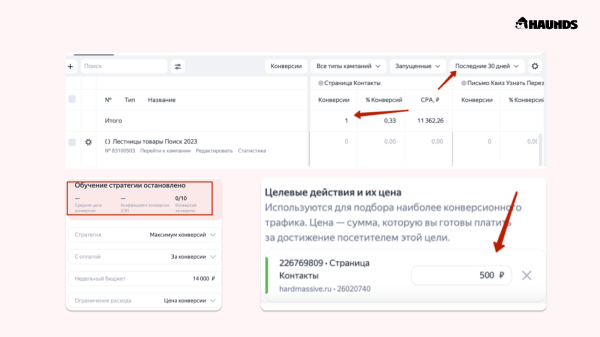 
                    7 диких вещей, которые мы нашли в чужих рекламных кабинетах Яндекса (проверьте себя)            