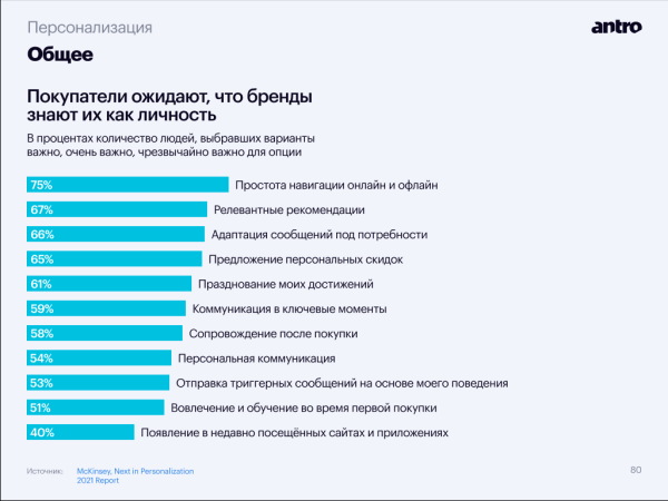 
                    Тренды бьюти-ритейла, часть вторая: зарабатываем на персонализации, лояльности и инфлюенсерах            