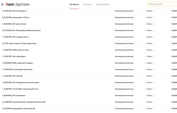 Как гиперлокальный таргетинг принес продажи в локдаун, и почему полигоны — это круто             
                    Как гиперлокальный таргетинг принес продажи в локдаун, и почему полигоны — это круто