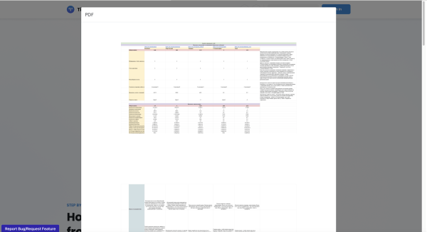 Photoshop, Word и eSign в одном - как мы нашли сервис, который заменяет десятки платных приложений             
                    Photoshop, Word и eSign в одном - как мы нашли сервис, который заменяет десятки платных приложений
