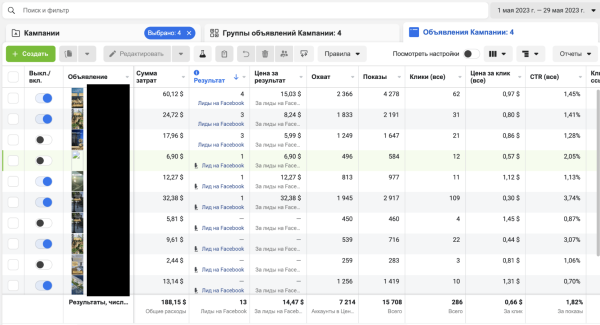 
                    Кейс. Продажа недвижимости в Грузии. Качественные заявки с рекламы от 5,16$ за лид            