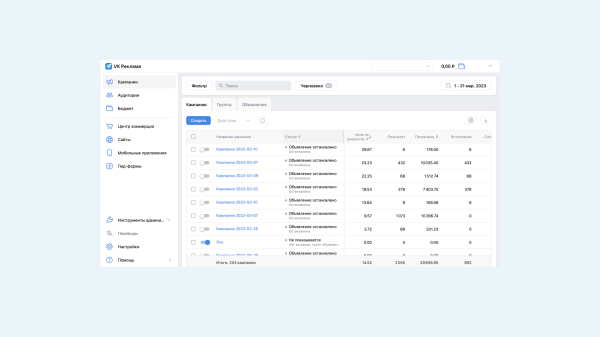 
                    Сравниваем VK Рекламу и рекламный кабинет ВКонтакте: большой разбор            