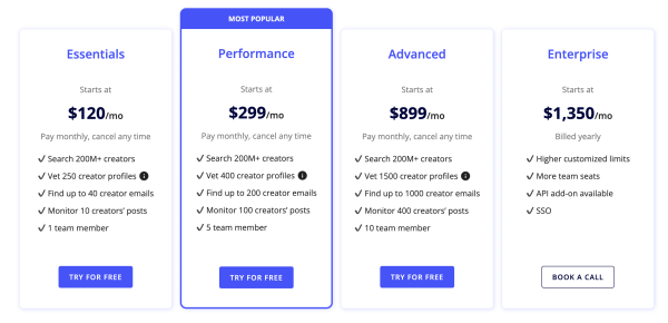 Как я запустил работу с блогерами в стартапе под ключ за 3 дня. Готовое решение без агрегаторов, агентств и посредников             
                    Как я запустил работу с блогерами в стартапе под ключ за 3 дня. Готовое решение без агрегаторов, агентств и посредников