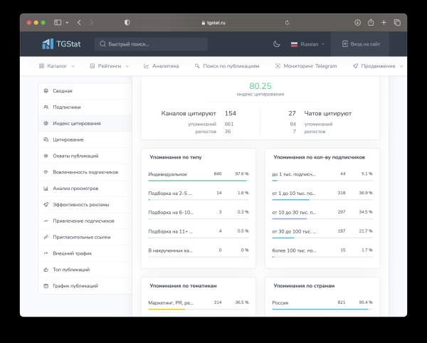 Как рекламироваться в телеграм-каналах: разбираем 4 популярные ошибки и дарим шаблон таблицы для аналитики результатов
Как рекламироваться в телеграм-каналах: разбираем 4 популярные ошибки и дарим шаблон таблицы для аналитики результатов