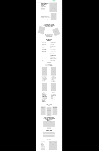 Создание уникального пользовательского впечатления на сайте инфопродукта: 4 факта, которых стоит применить каждому
Создание уникального пользовательского впечатления на сайте инфопродукта: 4 факта, которых стоит применить каждому