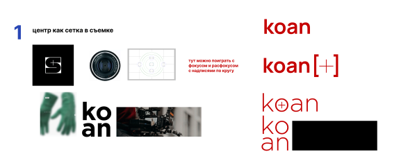 
                    Как мы придумали брендинг видеопродакшену за месяц            