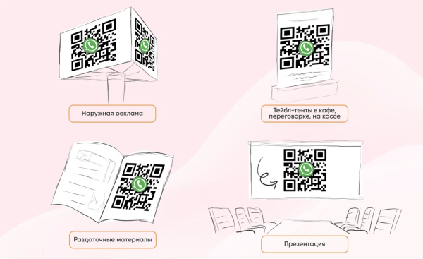 
                    “Сарафанное” лето бизнеса: как использовать мессенджеры для взрыва продаж            