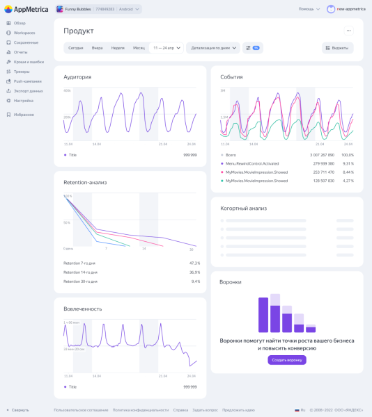 В AppMetrica появилось решение для визуализации данных о показателях работы мобильного приложения