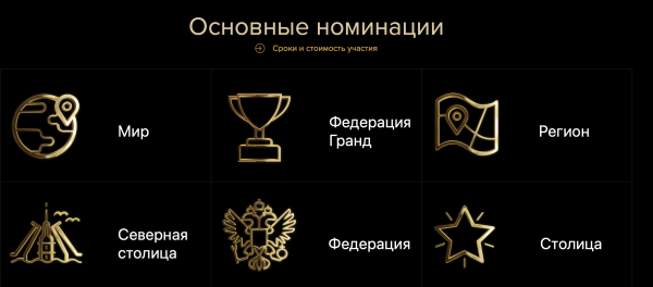 
                    Самая полная подборка конкурсов и рейтингов для digital-компании            