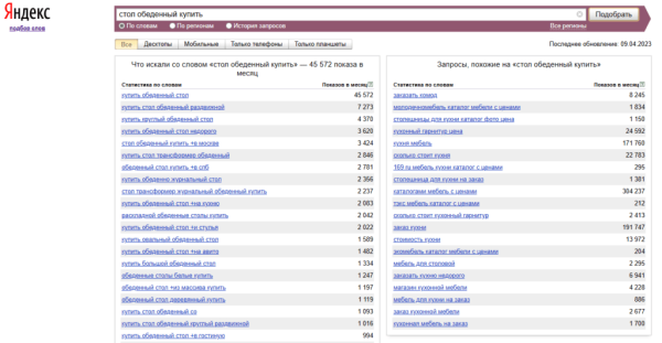 
                    Как бизнесу продвигаться на Avito в 2023 году и получать больше продаж?            