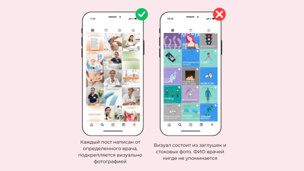 ТОП-8 ОШИБОК, ИЗ-ЗА КОТОРЫХ СОЦСЕТИ КЛИНИКИ НЕ ПРИВОДЯТ ПАЦИЕНТОВ
ТОП-8 ОШИБОК, ИЗ-ЗА КОТОРЫХ СОЦСЕТИ КЛИНИКИ НЕ ПРИВОДЯТ ПАЦИЕНТОВ