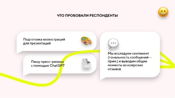 
                    Как пиарщики используют нейросети?​ Исследование Comunica            