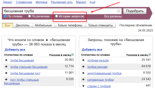 
                    Запустили Директ и нет лидов?  7 шагов базовой оптимизации рекламы            