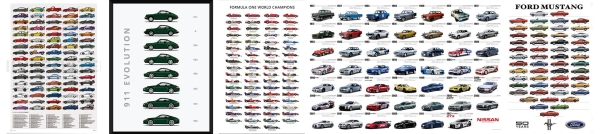 
                    А нельзя просто взять и увидеть все китайские машины на одной картинке?            