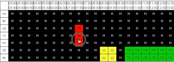 
                    Как навести порядок в компании и увеличить прибыль на 20%            