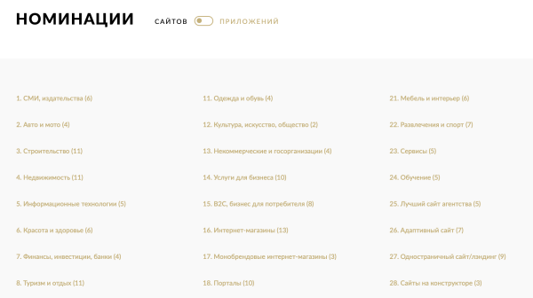 
                    Самая полная подборка конкурсов и рейтингов для digital-компании            