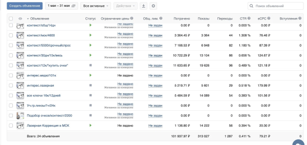 
                    Как придумать CTA в перегретой нише и создать оффер, перед которым не устоит рынок            