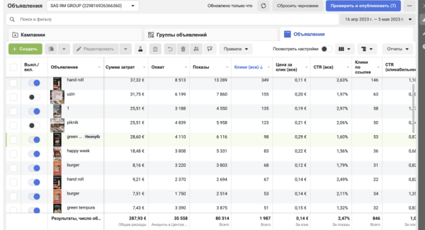
                    Как стартапу увеличить прибыль в 3 раза, вложив €500 на рекламу. Кейс таргет: суши-ресторан во Франции            