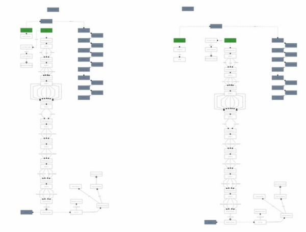 Готовая воронка продаж с конверсией до 37% для мебельной ниши: кухни на заказ
Готовая воронка продаж с конверсией до 37% для мебельной ниши: кухни на заказ