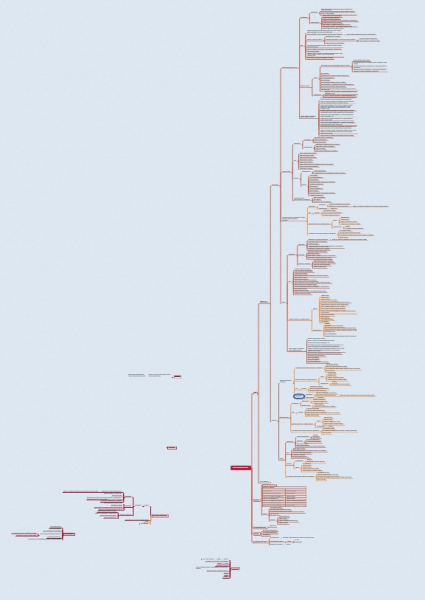 Узкая ниша: как за 6 мес вырасти с 200.000 руб до 1.500.000 руб             
                    Узкая ниша: как за 6 мес вырасти с 200.000 руб до 1.500.000 руб