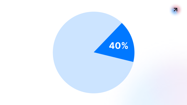 
                    4 колонны благополучия            