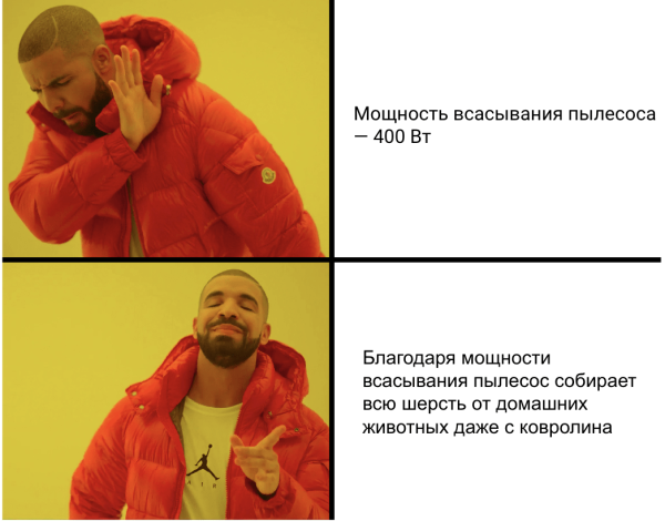 
                    Как эффективно продавать продукты через статьи: 6 советов для тех, кто хочет много лидов            