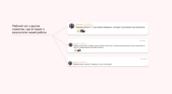 
                    Как мы сделали +2 500 000 ₽/мес выручки клиенту по остеклению балконов, лоджий и беседок            