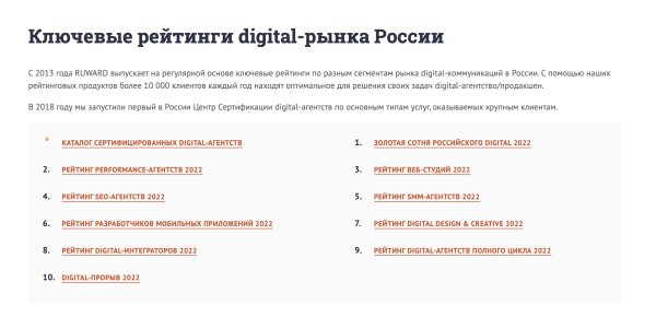 
                    Самая полная подборка конкурсов и рейтингов для digital-компании            