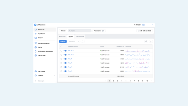 
                    Сравниваем VK Рекламу и рекламный кабинет ВКонтакте: большой разбор            