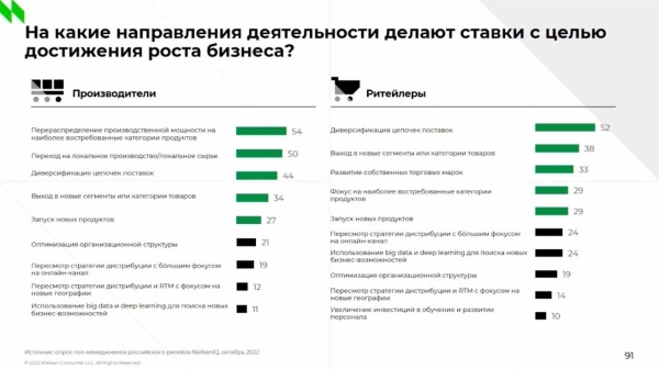 Снеки – альтернативная пища и основа альтернативного бизнеса
Снеки – альтернативная пища и основа альтернативного бизнеса