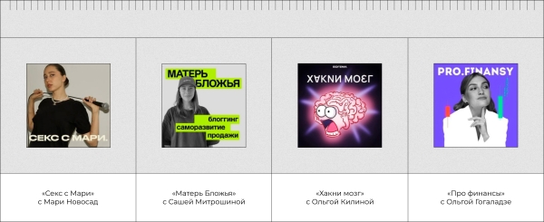 Волна интереса: с чем связан рост запросов на рекламу в подкастах в 2022 году
Волна интереса: с чем связан рост запросов на рекламу в подкастах в 2022 году