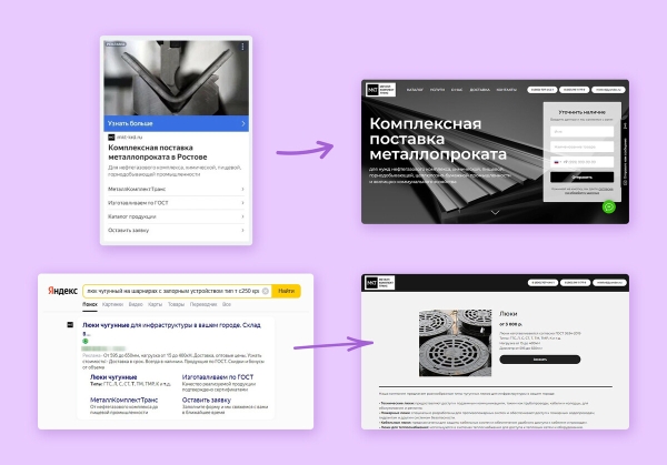 
                    Как сказать заказчику, что нужно ещё денег: кейс клиента Vitamin.tools            